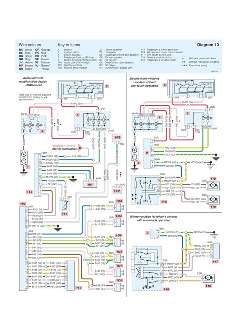 Effortless Fixes: Accessing Peugeot 406 Coupe 1998 Wiring Diagrams +Autodata